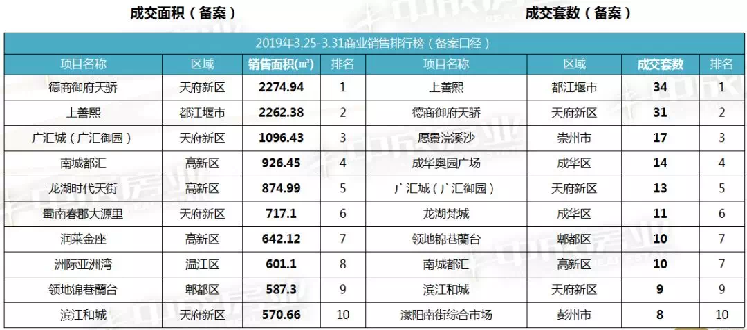 企业新增库存计入gdp吗_美国今晚公布三季度GDP 五大看点解析(2)