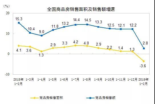 18年下半年经济形势_2018年下半年经济形势分析(3)