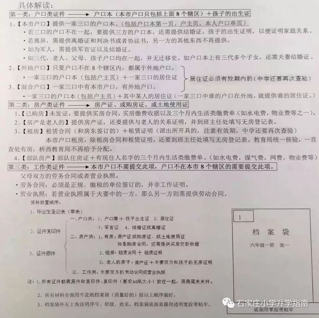 人口结婚证孩子户口需要什么_广州户口需要什么条件(2)