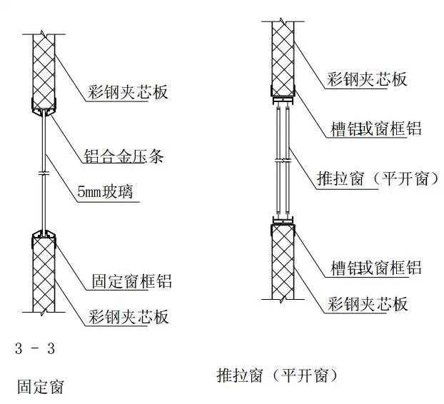 斜孔钉和自攻丝怎么搭_燕尾钉和自攻钉图片(3)