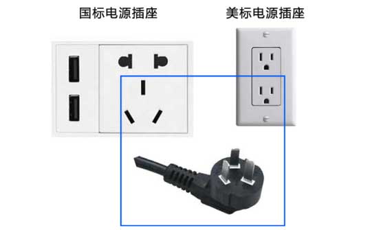 美国电源插座和电压与中国的区别_插头