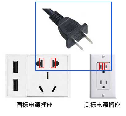 美国电源插座和电压与中国的区别_插头