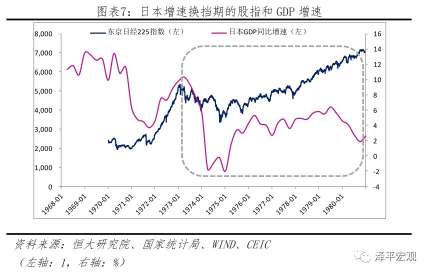 gdp台湾2019_2019年福建省人口为3973万,人均GDP约10.67万元,那台湾人均呢(3)