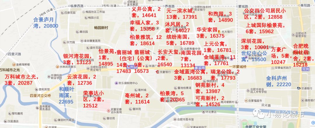 原創 2018年合肥廬陽區和北城房價闡發及近期購房建議 財經 第5張