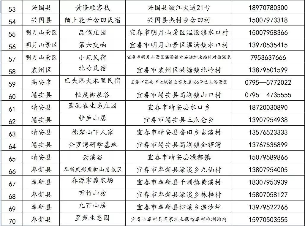 万载人口_江西万载2016届高三新课标人教版地理必修二第一章人口的变化单元检