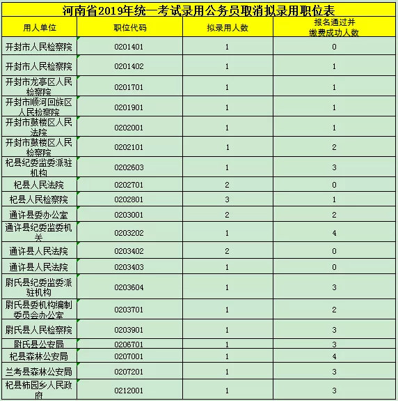 贫困人口定义_几个方法让你脱离 隐形贫困人口(3)