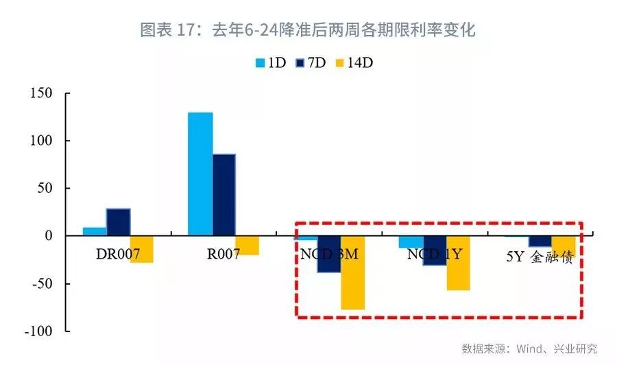 广东去年经济总量接近9万亿_去年广东二模头像(2)