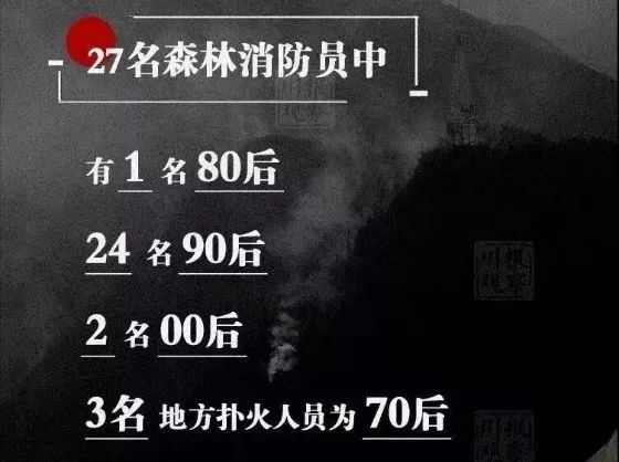 非正常死亡人口_非正常死亡图片(3)