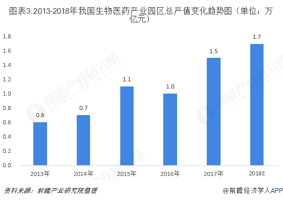 成都高新技术产业对gdp的贡献_一封来自哪吒的 邀请函 成都,因你更新(3)