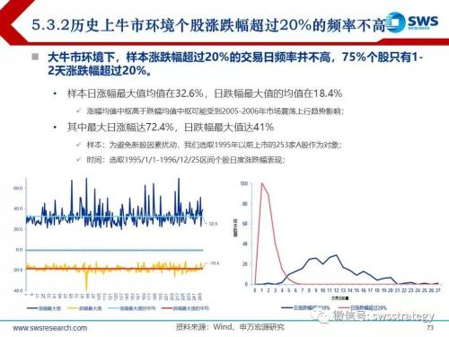 县域经济总量小 供给侧_县域经济书籍(2)