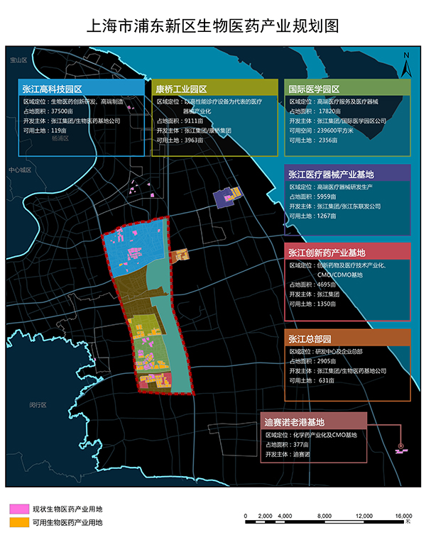 浦东新区生物产业规划图. 浦东新区科技和济会