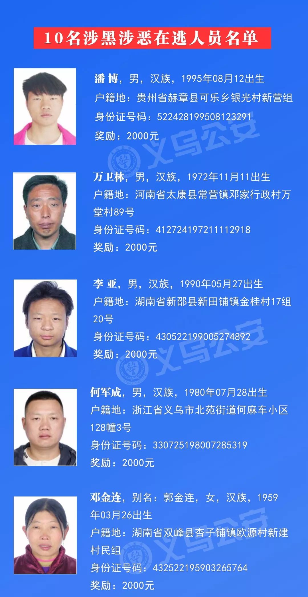 太和县桑营镇通缉人口_最高奖励50万 悬赏通缉重大涉网贷案在逃人员,记住这