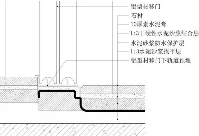 木地板 门槛石 地砖工艺