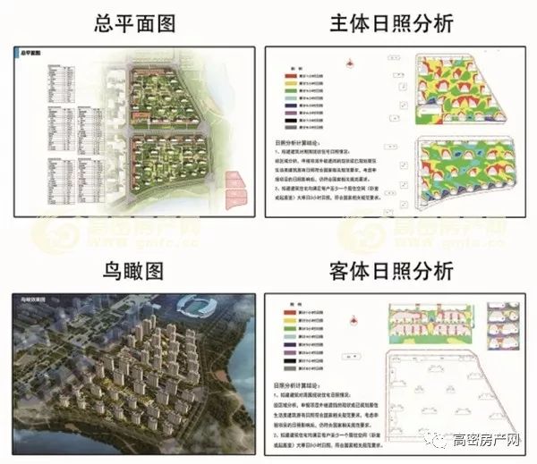 焦点关注高密人关心的回迁安置区建设新进展