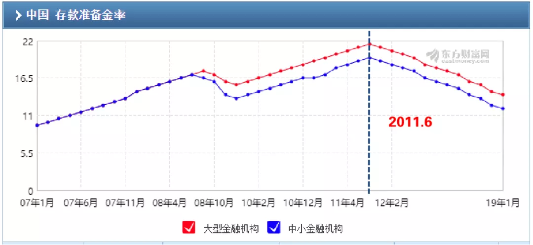 美国与欧盟的经济总量_美国国旗与欧盟国旗