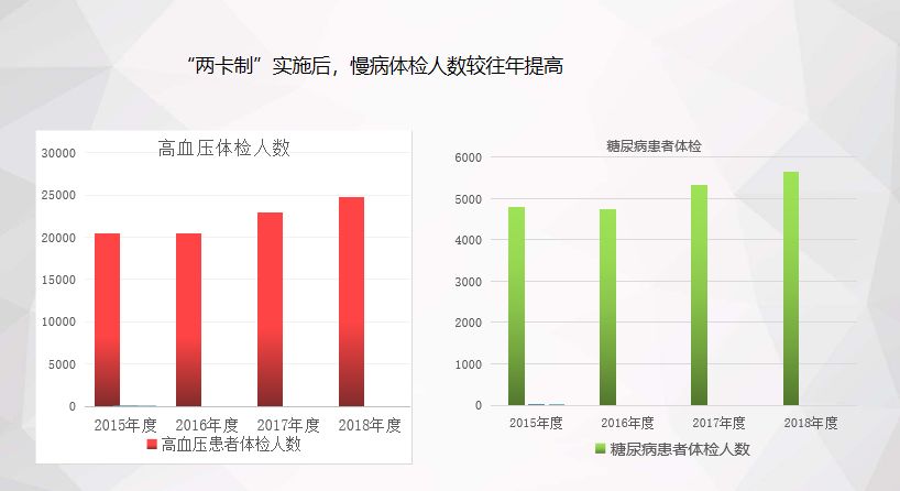 清除人口_江西11地市取消落户限制,人口变化如何