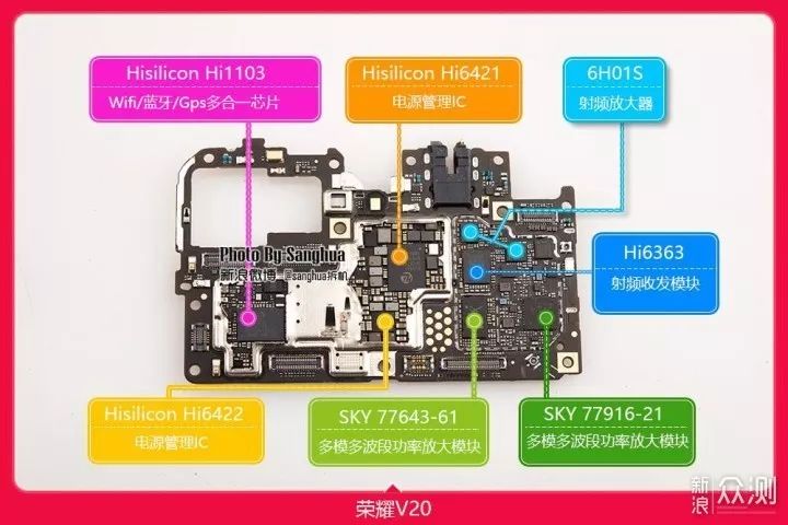 拆完荣耀v20我才知道了是不是物有所值