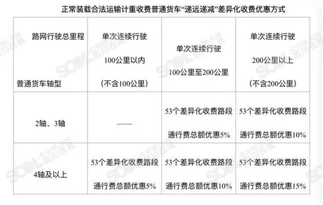 全国入境人口_全国一等奖手抄报(3)