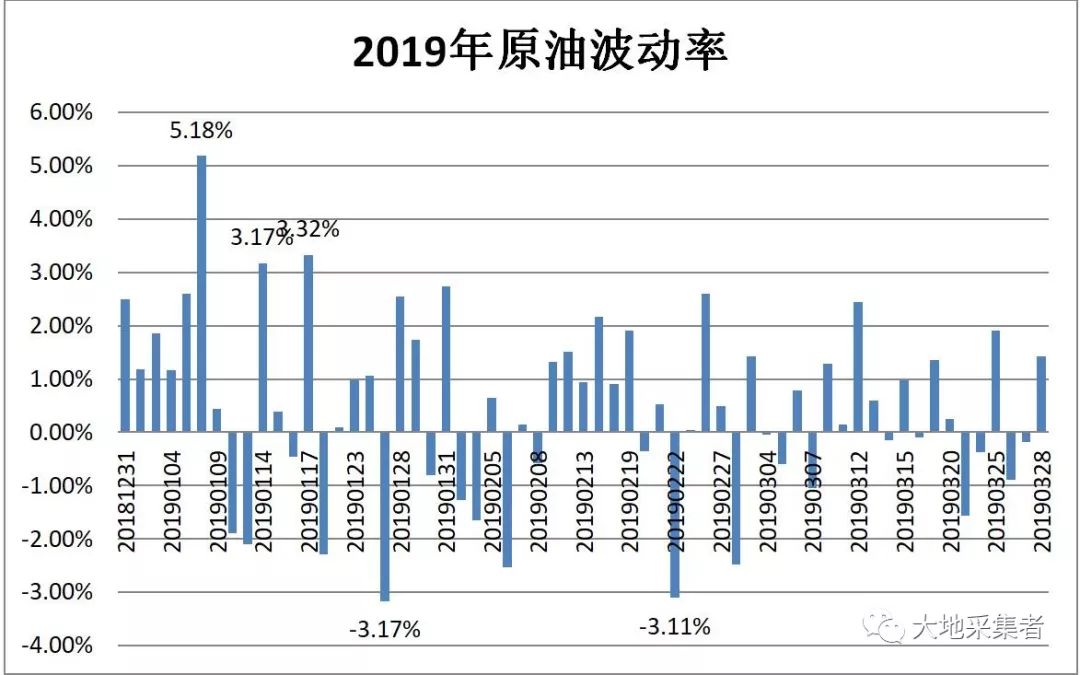 中美第二季度gdp比较(3)