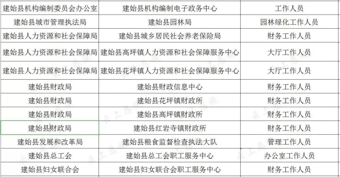 巴东县全年gdp_澜沧景迈机场力争5月建成通航 2017年 这些大事影响着云南每个人的生活