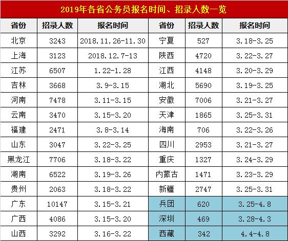 广东共计人口有多少_广东人口分布图(3)