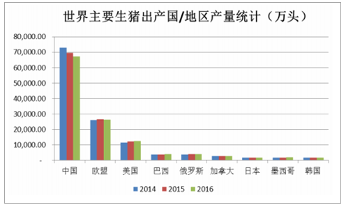 粮食的人口承载力怎么算_节约粮食手抄报(2)