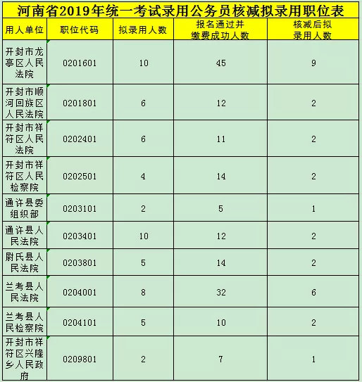 贫困人口定义_几个方法让你脱离 隐形贫困人口(3)