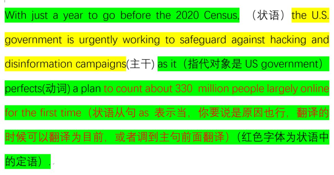 什么时候人口普查2021_什么是人口普查(3)