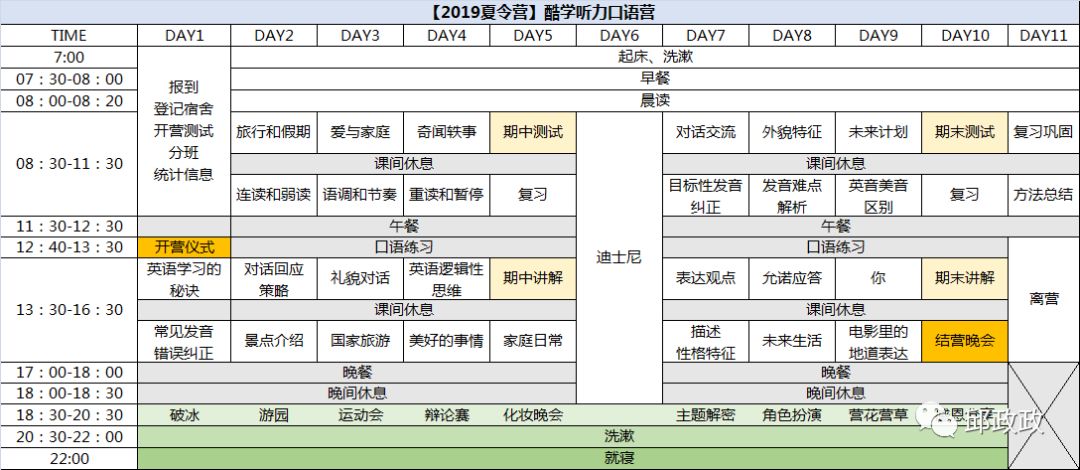 简谱记忆方法_学钢琴初学指法简谱快速记忆法(3)