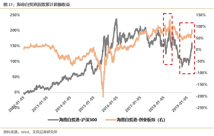 与gdp相关的七个概念_概念解读 创25年新低 GDP增长的6.9