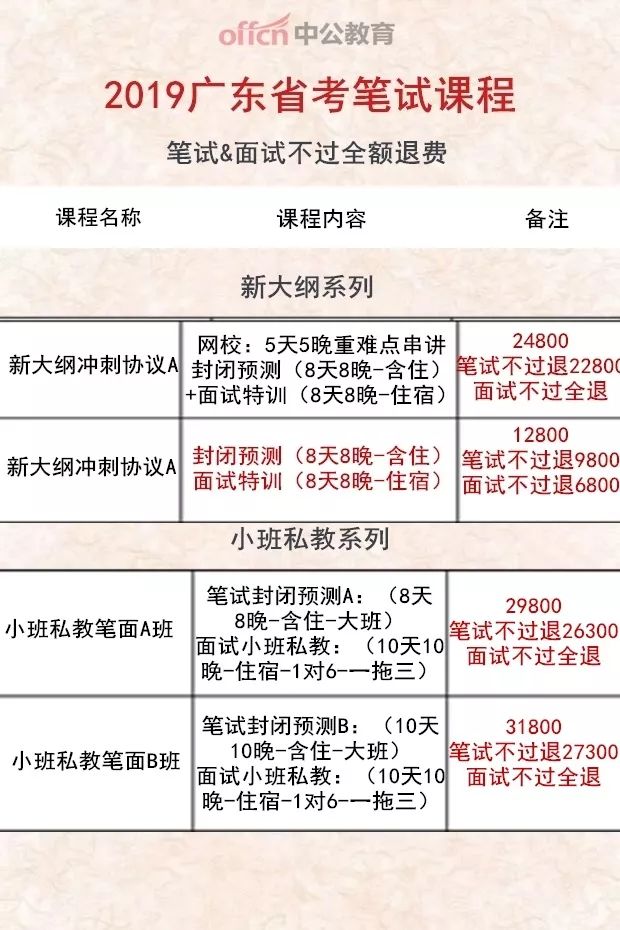 广东省总人口数_2019广东省公务员考试各职位报名人数统计表下载 最终报名人(3)