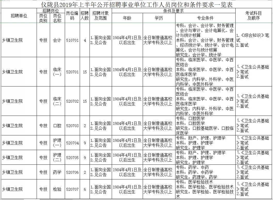 人口公告_人口普查公告图片