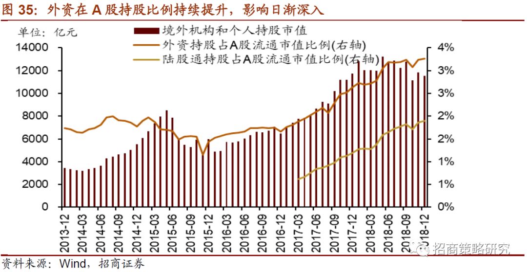 中国gdp增量与美国增量_中国gdp超过美国预测(3)