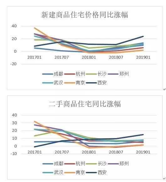 天津市区常住人口2020总人数口_天津人口热力图