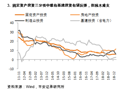 gdp下降50%_鸿李真钱(3)