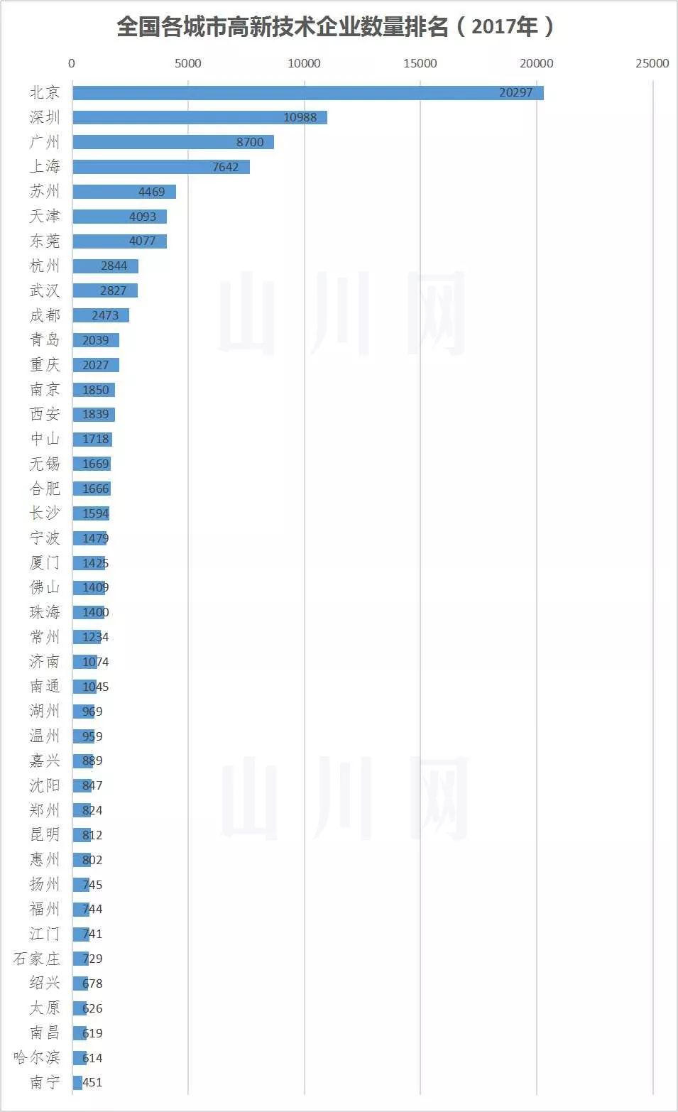 泰国经济总量2017_泰国经济各产业占比图(3)