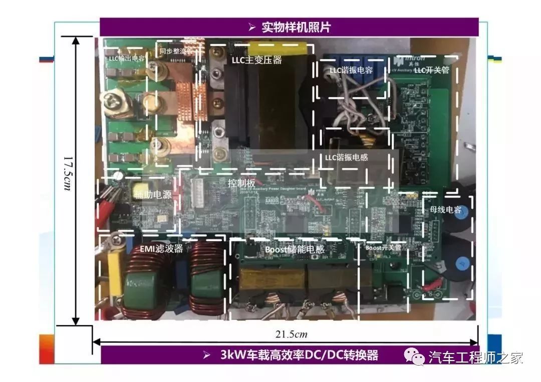 电动汽车车载充电机obc与dcdc转换器