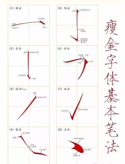 瘦金练的就是笔画,笔画的韵味充斥了整个学习瘦金的道路.