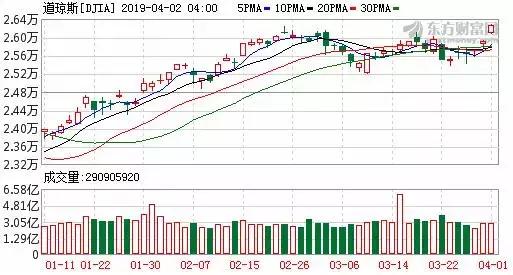 gdp低于预期后市如何操作_三季度经济数据传递出怎样的信号(3)