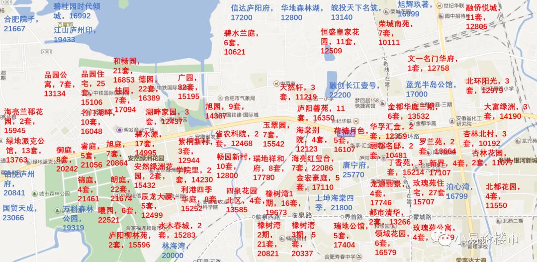 原創 2018年合肥廬陽區和北城房價闡發及近期購房建議 財經 第7張