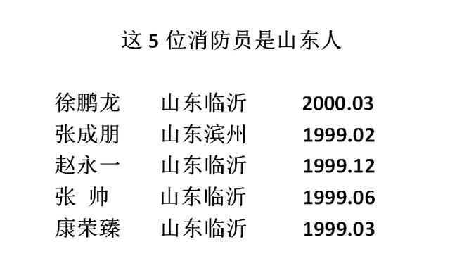 大凉山历年失踪人口_大凉山(3)