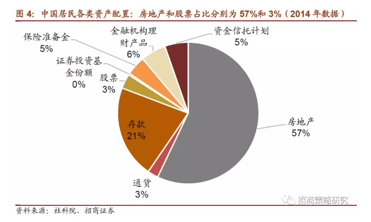 我国gdp增长目标怎么制定_中国恢复设定GDP具体增长目标,背后是什么样的底气(3)