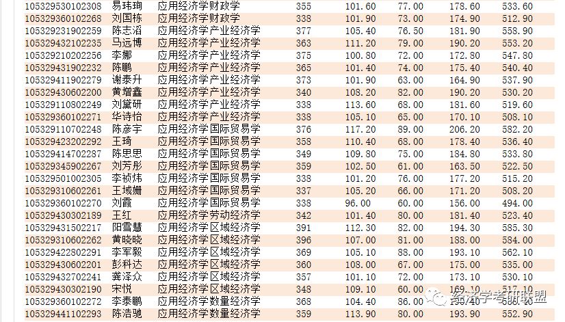 2019年湖南省经济总量_湖南省涉外经济学院