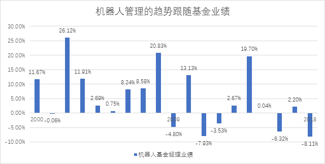 福州兴业银行gdp_兴业银行金融消费者权益保护恳谈会在榕举行(3)