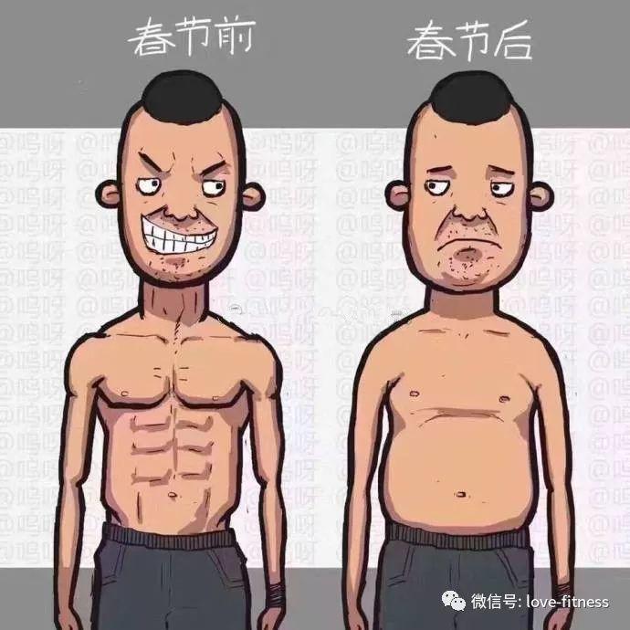 过年前 vs 过年后,看完只想撸铁!