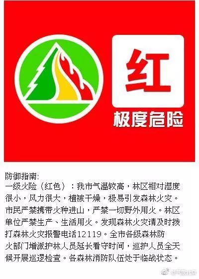 据@气象北京 消息,市森防办与市气象台联合发布森林火险红色预警:4月