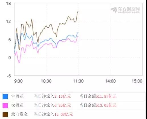 两融指的什么成语_成语故事简笔画