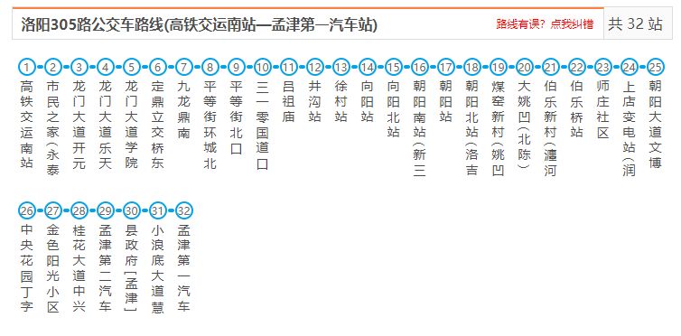 好消息今天起孟津正式开通直达洛阳龙门高铁站公交附线路图