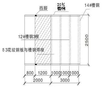 基础接地搭接点怎么算_自动开闭器接点怎么擦(3)