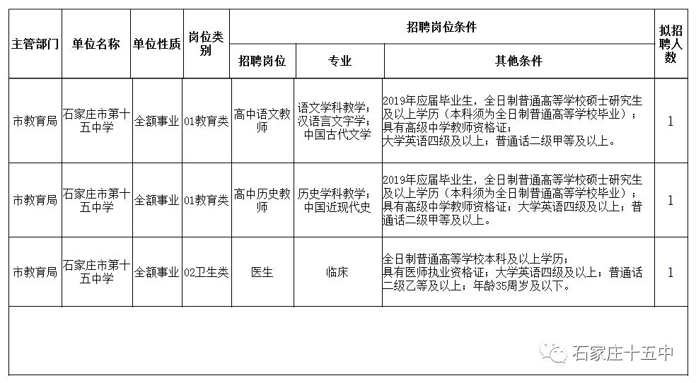 12333公共招聘_12333上海公共招聘网网页显示有问题怎么办(4)